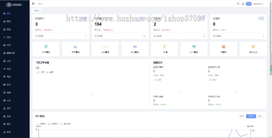 在线问诊系统源码/APP/小程序/h5丨电子处方/药品商城/视频问诊丨智慧医疗医院线上看病