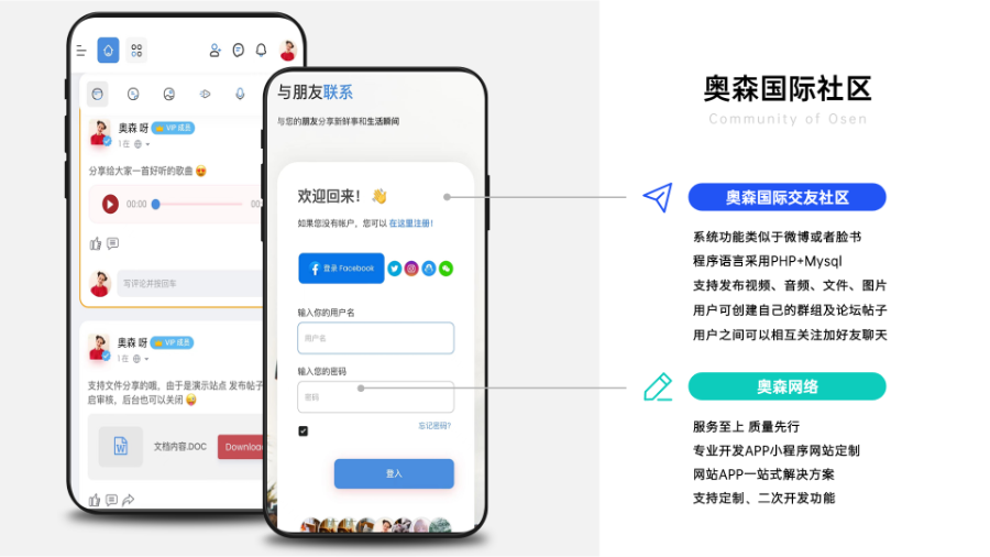 新款国际多语言论坛帖子社区交友聊天社区圈子类似微博/脸书Facebook社交网络在线聊天