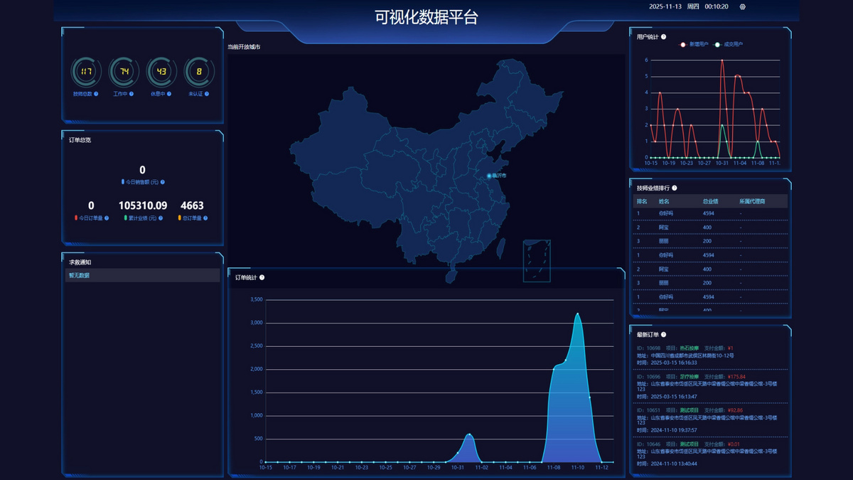 新款上门预约到家服务仿东郊到小程序家同城理疗家政推拿足浴SPA技师派单美容美甲