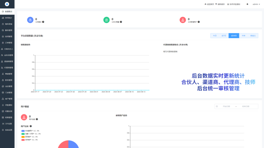 新款上门预约到家服务仿东郊到小程序家同城理疗家政推拿足浴SPA技师派单美容美甲