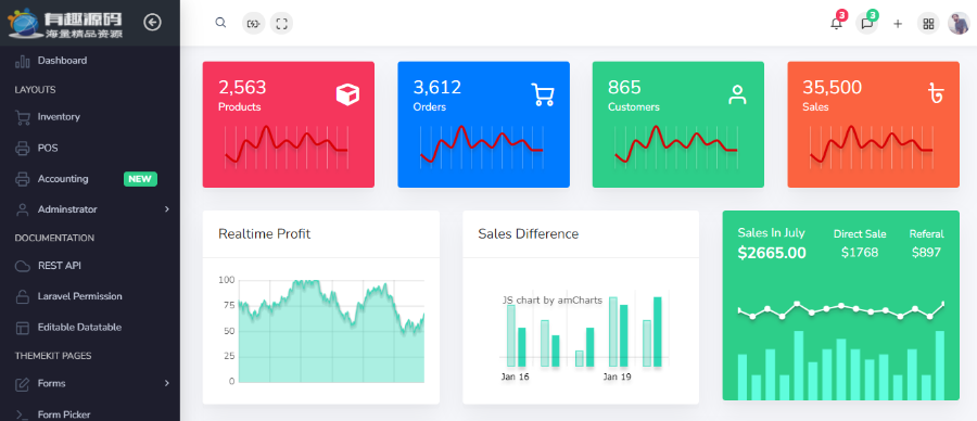 有趣后台管理系统带API,适用于ERP等企业管理系统,Laravel后台框架