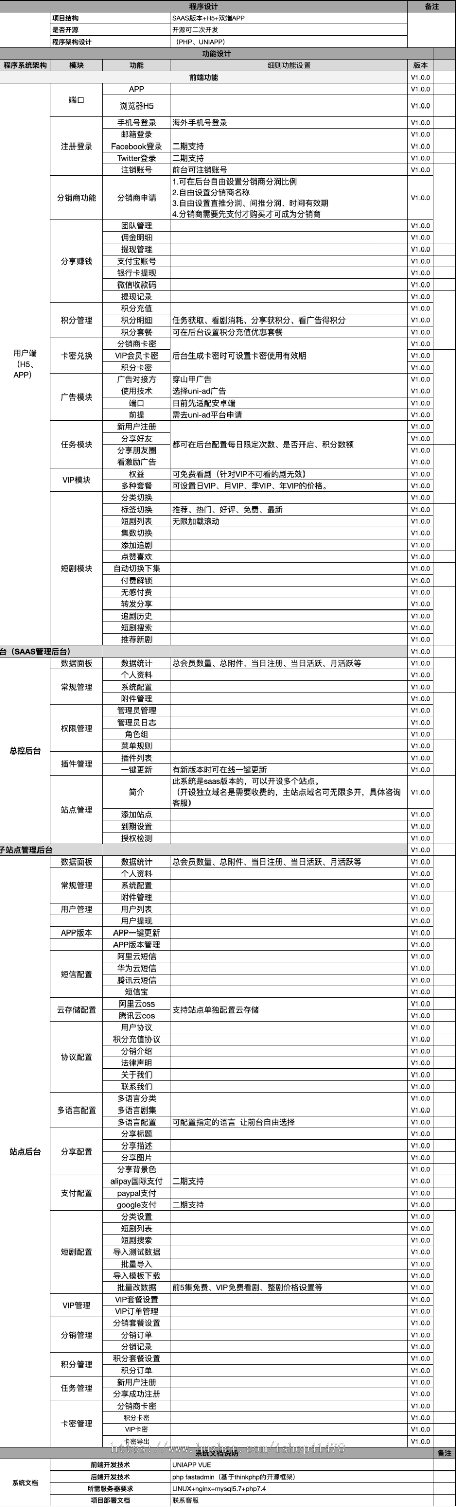 2025小剧场短剧微短剧小程序源码 全开源 带媒资/虚拟支付多种存储 付费短剧小程序源码