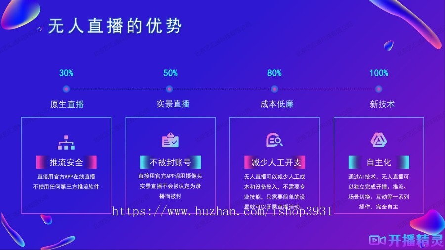 开播精灵 抖音实景无人直播 数字人直播 抖音快手无人直播系统