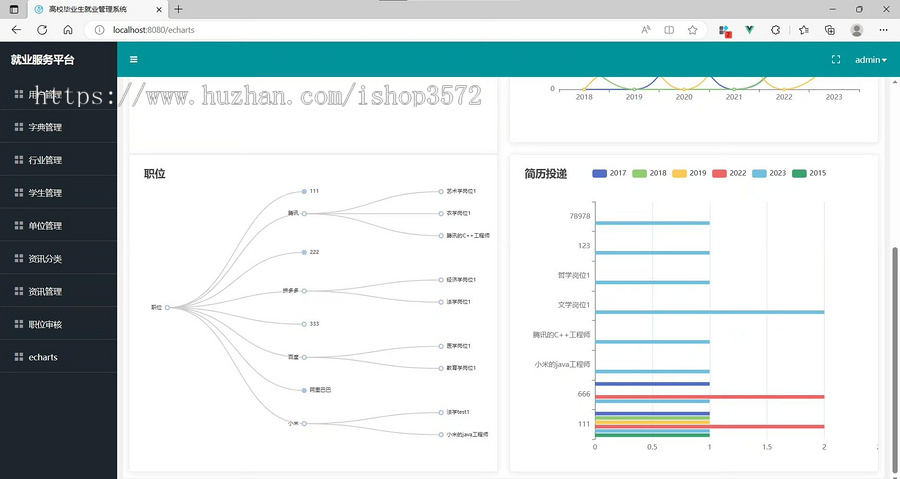 springboot+vue高校学生就业管理系统源码项目后端:springboot