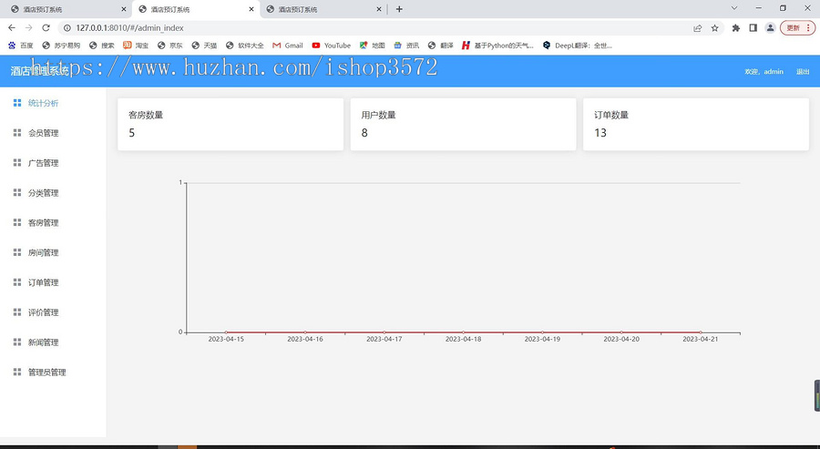 基于spring boot+vue前后端分离酒店管理系统