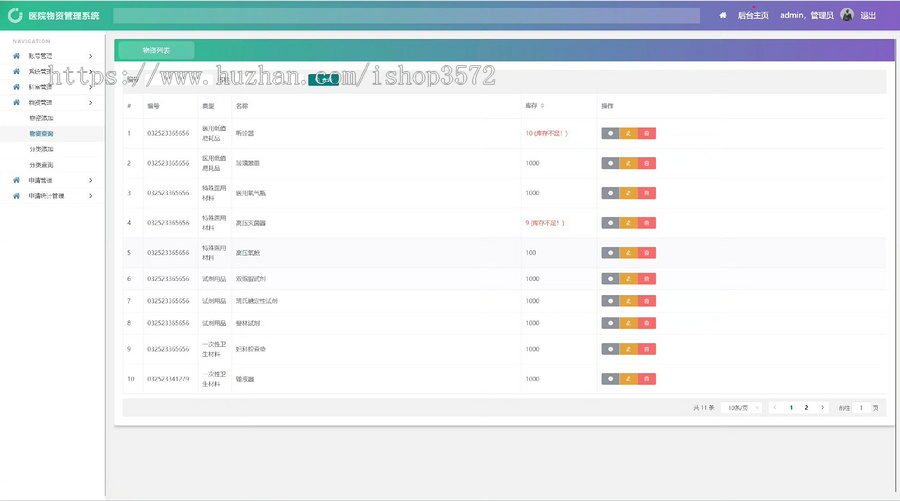 医院物资管理系统源码springboot+mybatis+vue