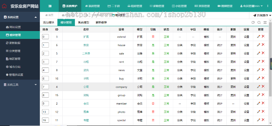 【亲测带手机端】爱家Aijiacms红色高端大型房产门户新房二手房家装V9网站源码