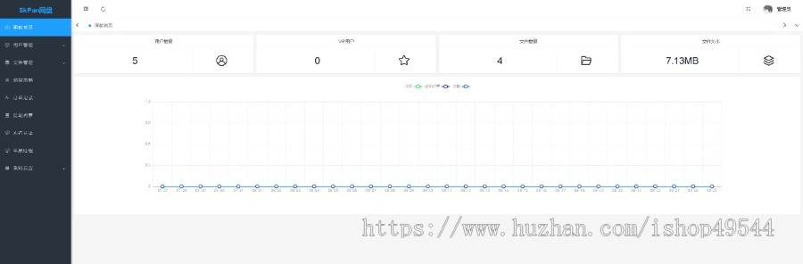 【运营中】新版仿蓝奏云盘百度网盘多商户共享云盘系统源码支持转存和限速对接易支付