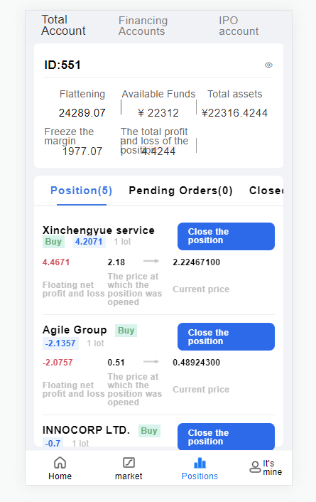 海外股票交易源码/港股泰股/美股源码/印度股源码/马拉西亚股票源码/国际股票配资