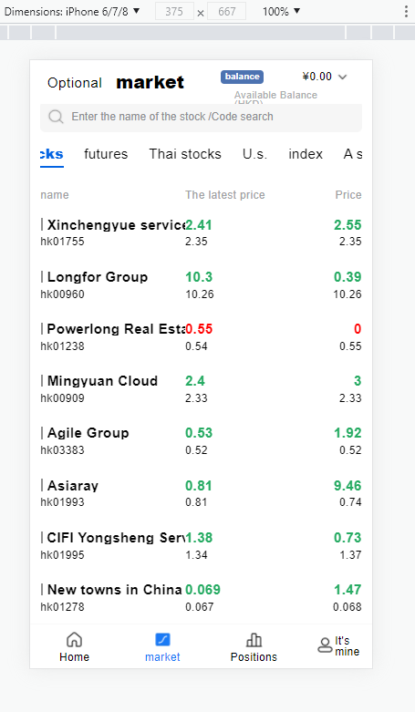 海外股票交易源码/港股泰股/美股源码/印度股源码/马拉西亚股票源码/国际股票配资