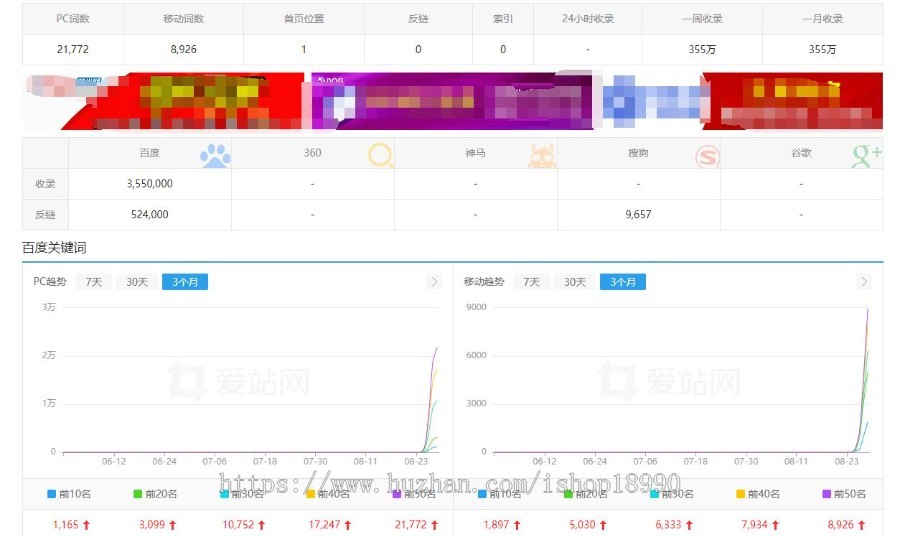 苹果CMS泛目录站群升级版,高权重神器