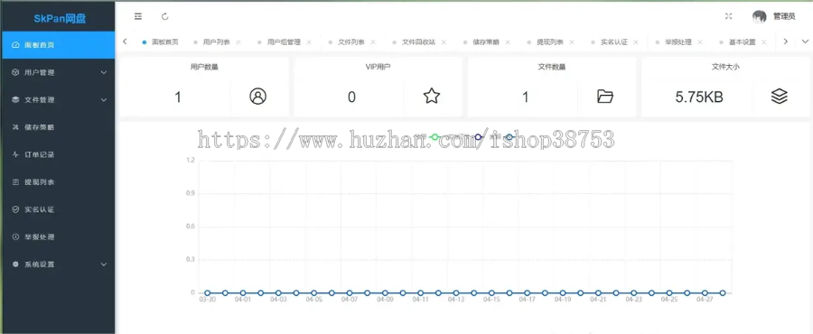闪客网盘修复版源码+支持多种OSS储存方式(支持限速+按时收费+文件分享+可对接易