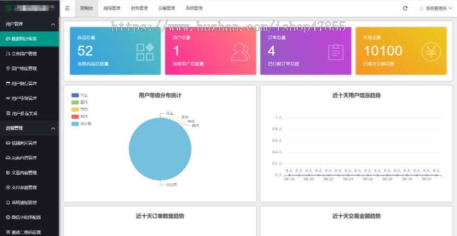 [众筹] CK轻奢会开心茶坊 绿色积分抢购 经销商/代理/合伙人分红比例可设置 商城系统源码
