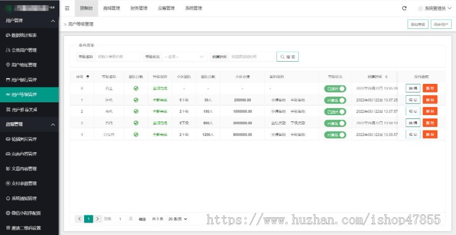 [众筹] CK轻奢会开心茶坊 绿色积分抢购 经销商/代理/合伙人分红比例可设置 商城系统源码