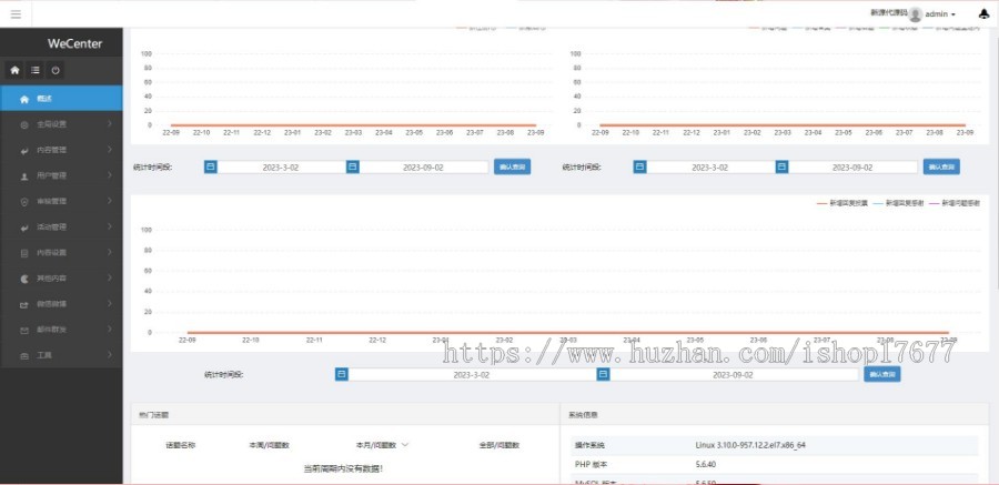 【运营版】ThinkPhp框架高仿知乎问答社区源码带打赏功能+手机端