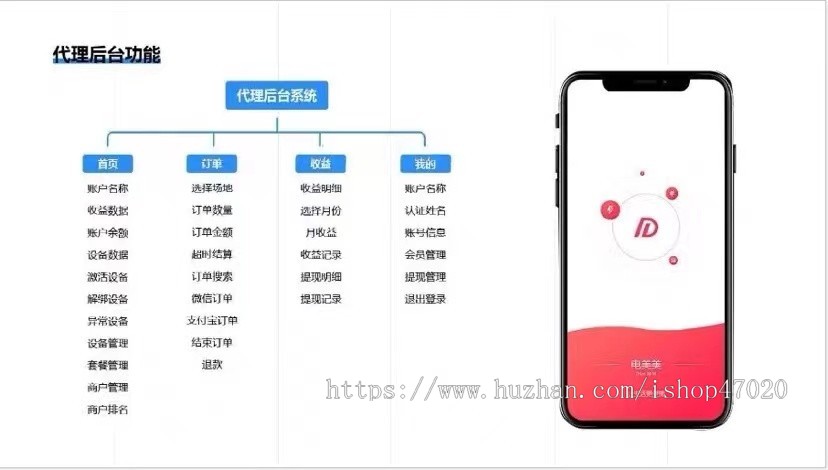 2026共享充电宝源码扫码支付系统整套出售代理端用户端扫码充电线管理后台源码全套打包