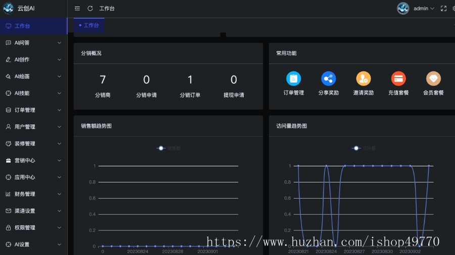 ChatGPT,OpenAi,ChatAI智能聊天系统,支持JAVA 和 PHP版本
