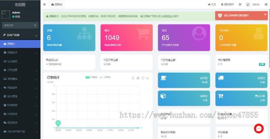 运营版多语言商城系统 一键切换语言 信息采集 跨境电商软件开发