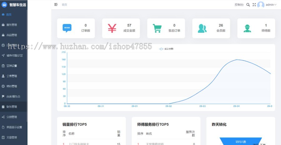 上门洗车系统 预约上门洗车小程序 会员/积分/优惠券 支持师傅入驻商家入驻加盟 uni+PHP