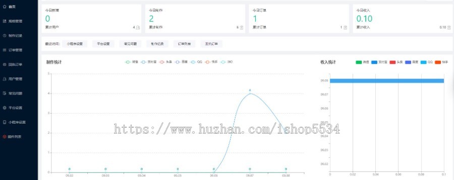 微信抖音支付宝QQ证件照制作小程序多端同步发布 一寸二寸证件一条龙服务开账号 亲测