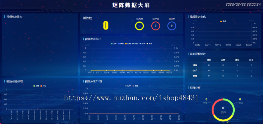 短视频运营助手贴牌代理AI素材库视频混剪多平台矩阵账户授权引流外链关键词排名查询