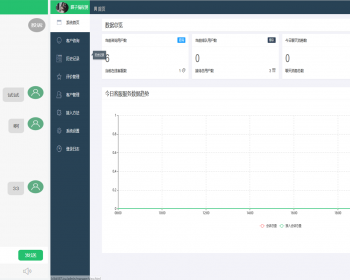 在线客服租用聊天系统网站源码支持app公众号网页H5无限座席