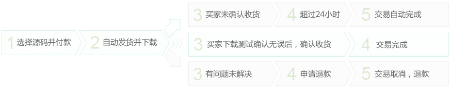 家政服务小程序上门服务小程序预约上门服务维修保洁上门服务在线派单技师入口