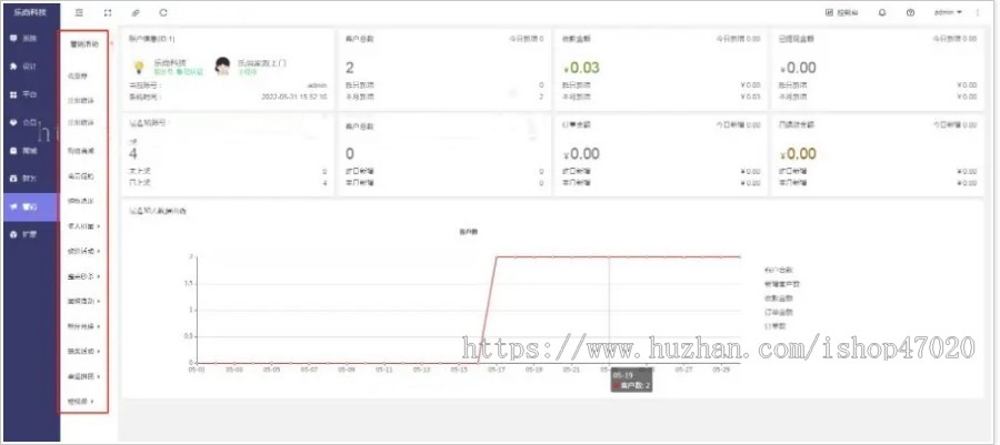 2026多商户分销拼团秒杀砍价家预约服务跑腿知识付费商城源码全开源可二开