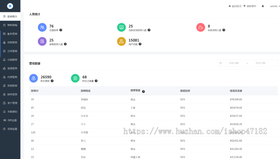 （2023运营版源码）uniapp小程序+H5+APP在线预约上门到家SPA推拿家政线上同城服务