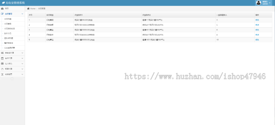 PHP多语言充电宝区块链源码挂机系统H5新能源充电桩6国语言版