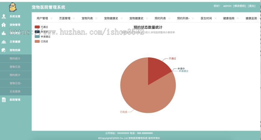 宠物医院管理系统,java项目,springboot项目