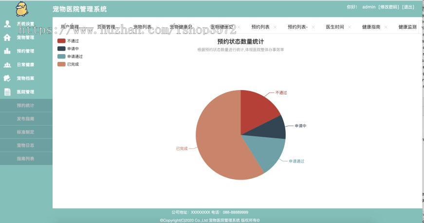 宠物医院管理系统,java项目,springboot项目