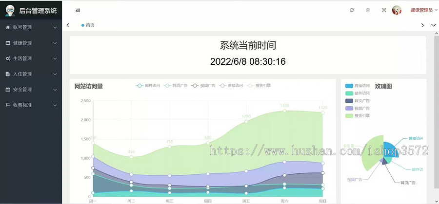 java项目 养老院管理系统springboot项目java项目