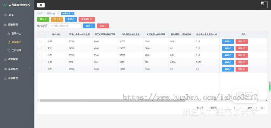 SpringBoot的人力资源管理系统(有文档)