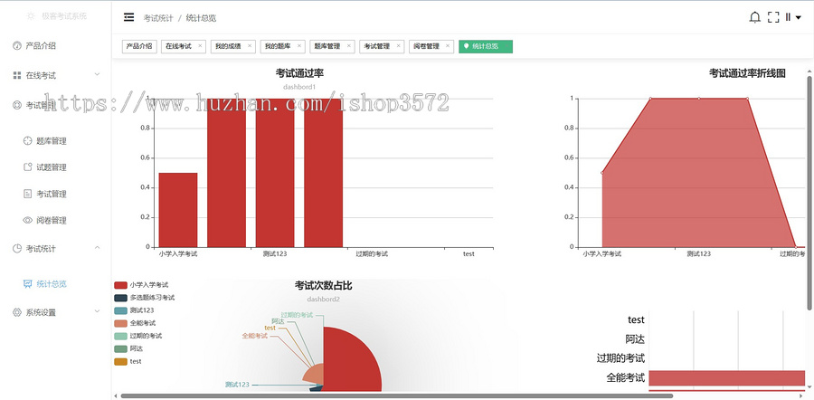 前后端分离springboot+vue极客考试管理系统[上]环境:jdk1.8