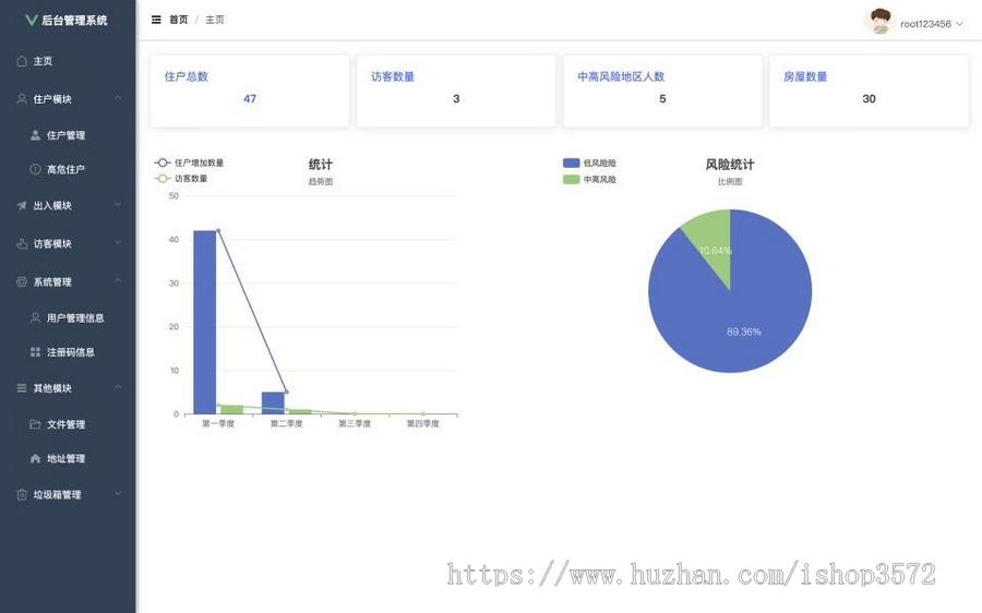 springboot+vue 疫情人员流动管理系统源码