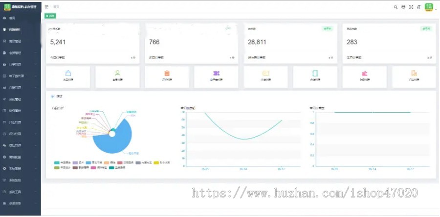 2026亲测B2C单商户商城系统Java分销商城成熟稳定完美运营uniapp(小程序+H5+APP)源码