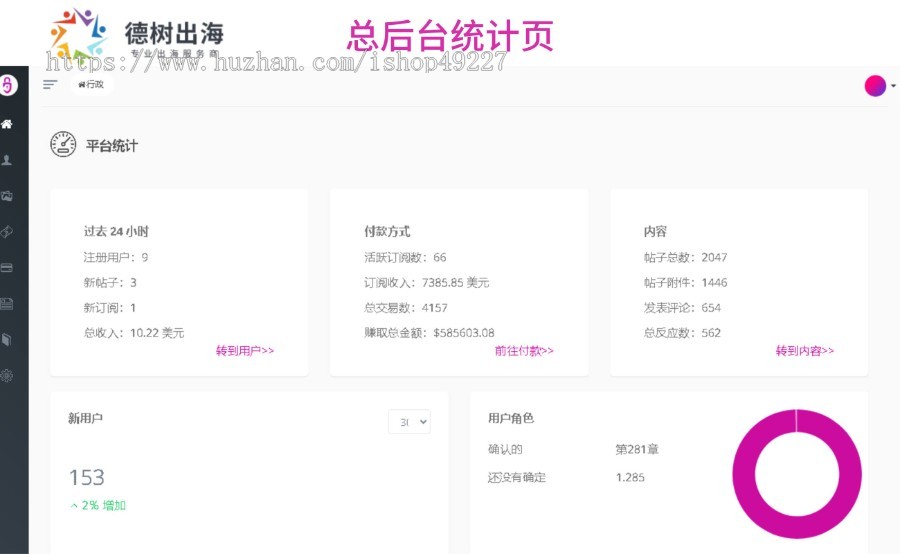 创作者付费平台/视频付费/图片付费/虚拟资源付费/仿onlyfans源码
