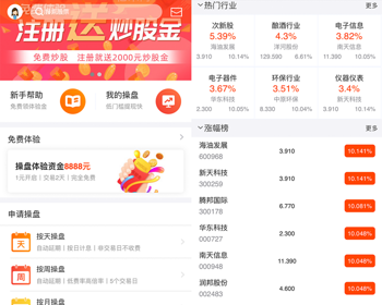 （2026年7月K线修复运营） 股票配资/策略配资/股票配资/股票交易/分仓配资/融资融券
