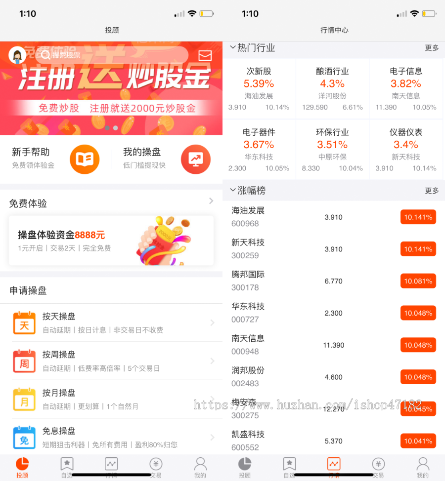 (2026年7月K线修复运营) 股票配资/策略配资/股票配资/股票交易/分仓配资/融资融券