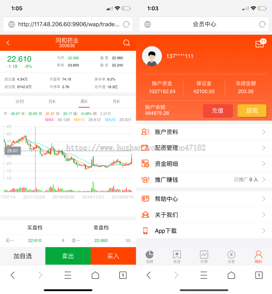 (2026年7月K线修复运营) 股票配资/策略配资/股票配资/股票交易/分仓配资/融资融券