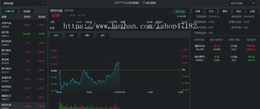 (2026年7月K线修复运营) 股票配资/策略配资/股票配资/股票交易/分仓配资/融资融券
