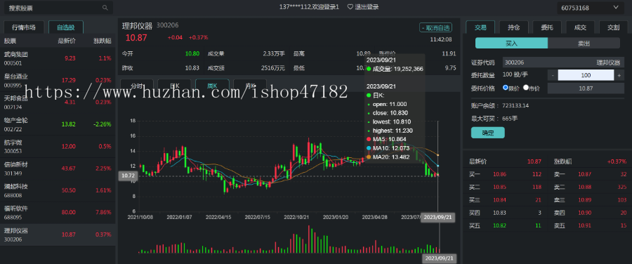 (2026年7月K线修复运营) 股票配资/策略配资/股票配资/股票交易/分仓配资/融资融券