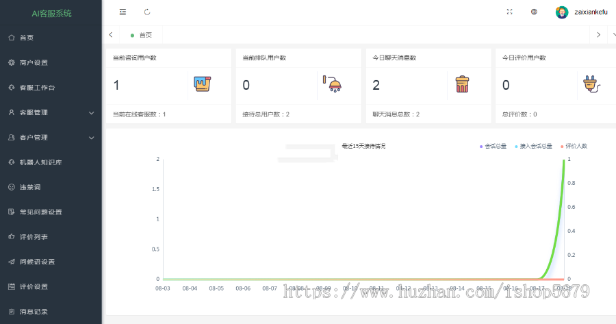2024年3月防黑版20国语言外贸多商户无限坐席在线客服即时通讯系统源码有文档安装教程