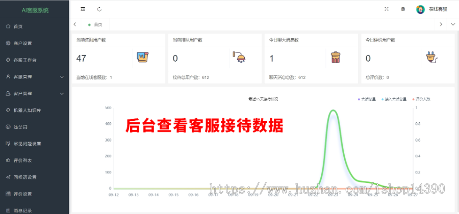 PHP在线客服系统外贸咨询多语言翻译语音聊天源码多商户客服坐席即时通讯可发定位图片