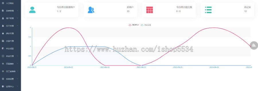 微信智慧工单小程序预约工单公众号版派单多场景预约信息采集投诉建议咨询服务亲测