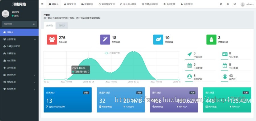 运营版汽车租赁系统 租车小程序 多端适应 uniapp+PHP 租车系统独立源码可任意二开