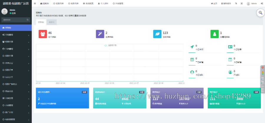 短剧小说电影票外卖cps平台源码抖音视频号快手短剧小说分销推广短视频付费短剧小说素