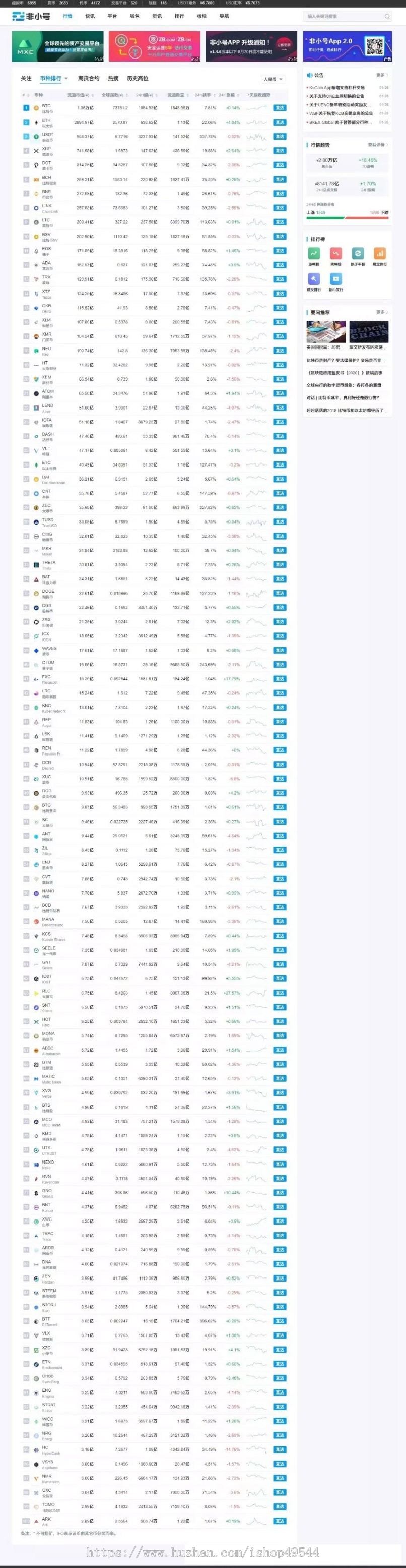 仿非小号区块链门户资讯新闻网站源码帝国CMS7.5专业的大数据平台模板源码带手机版