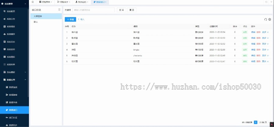 低代码平台最适合中国人的流程引擎大屏报表拖拽表单底座